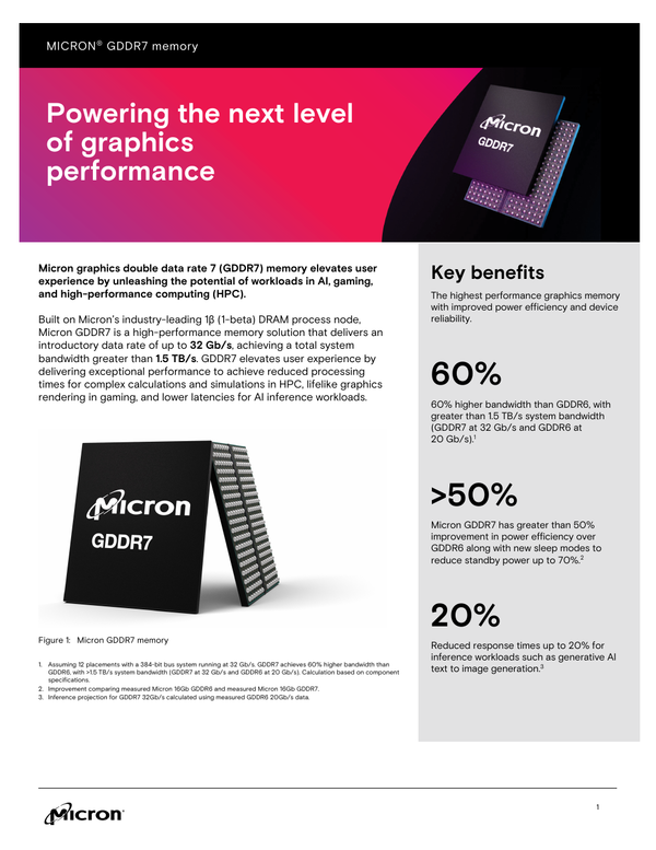 Sample content thumbnail